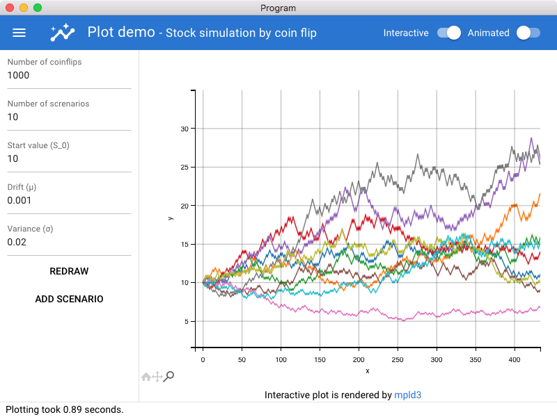 Matplotlib_figure-interactive